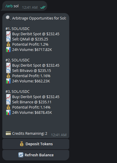 Successful Arbitrage Example